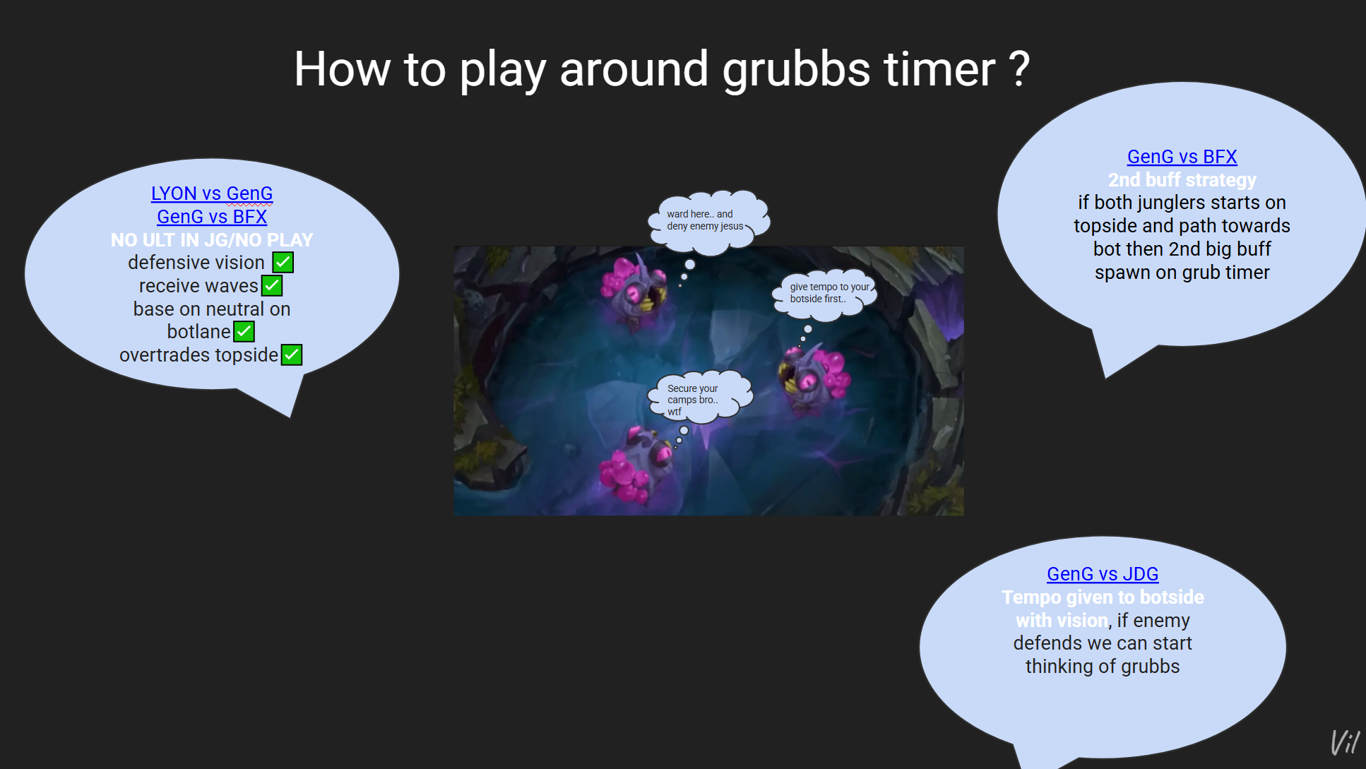 I make League of Legends easy to understand by explaining even the most complex concepts in a simple and enjoyable way