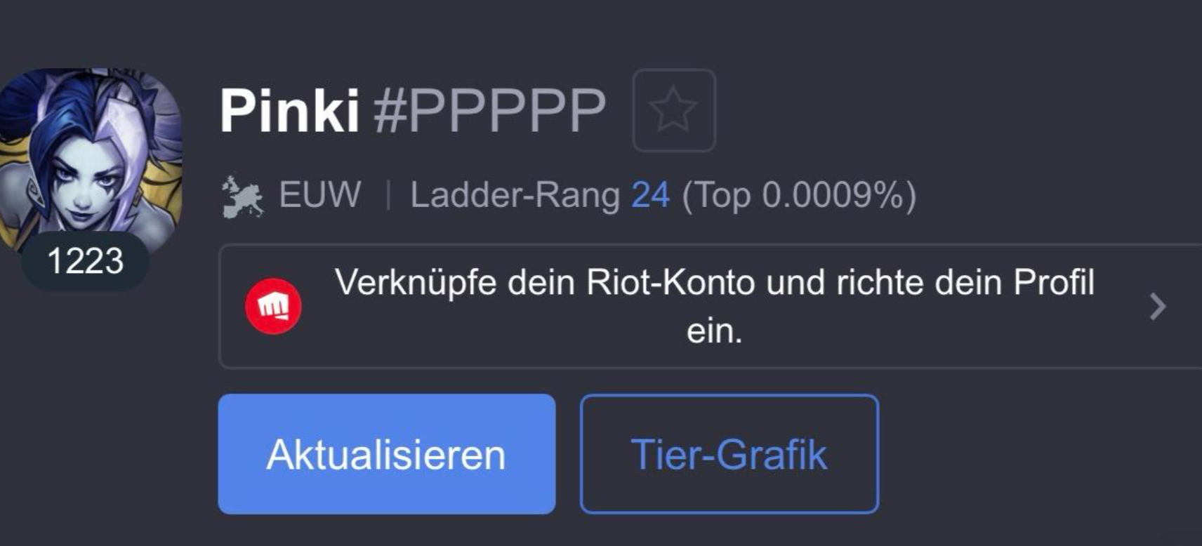 My peak rank