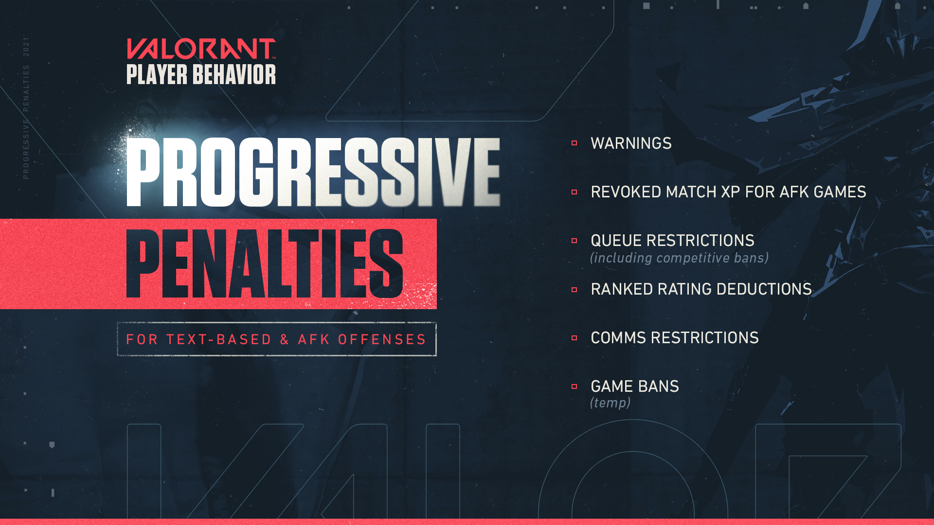How Do Valorant Bans Work WeCoach