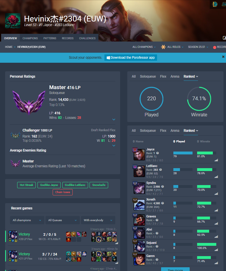 Rank 1 Jayce Update (09/04/2025)