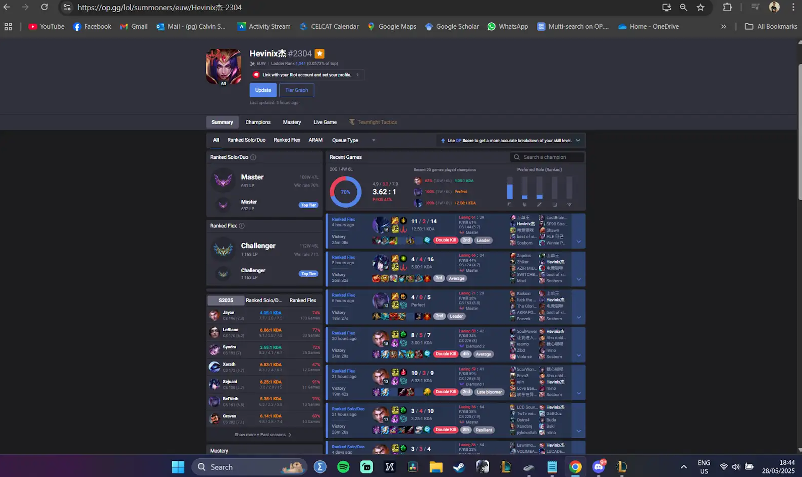 May Update (2025) - Not enough time to play so I will be decaying, (70% 650lp~)&nbsp;