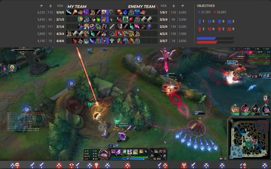 VOD Reviews vs. Live Coaching in League of Legends